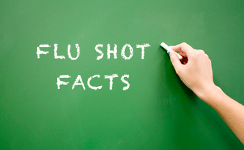flushotfacts