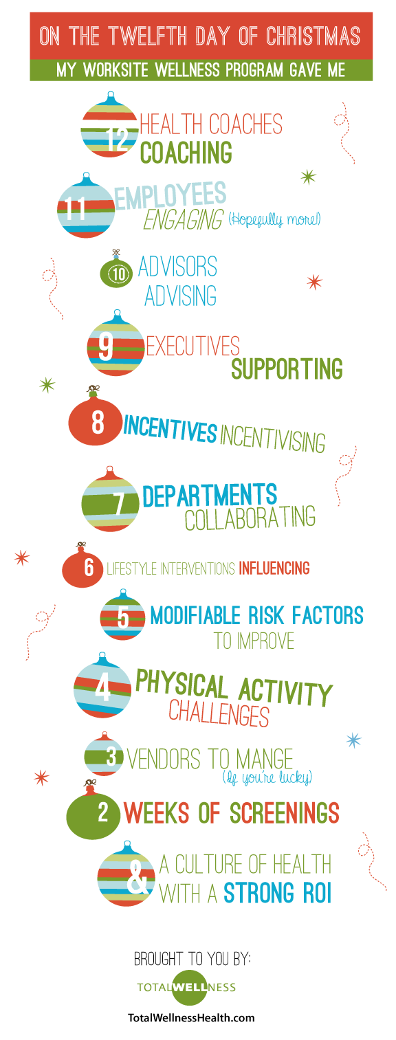 12 Days of Worksite Wellness