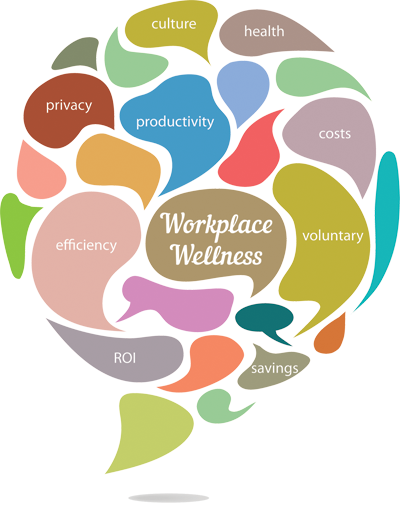 Wellness_Debate