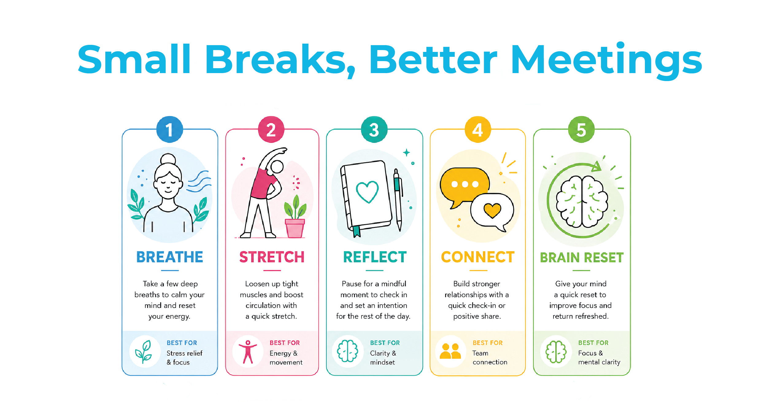 5 Minute Wellness