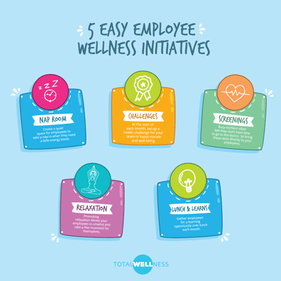 Easy Employee Wellness Ideas