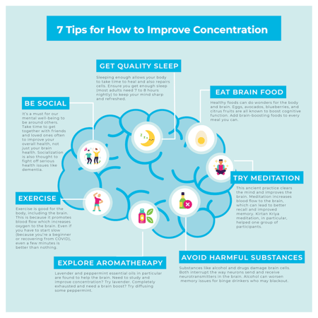 Life hacks: 5 ways to improve concentration
