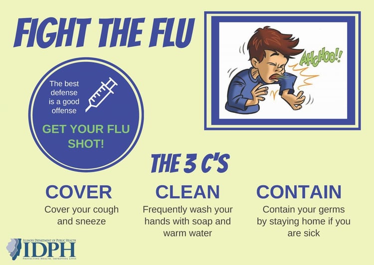 Top 10 Marketing Campaigns to Share This Flu Season