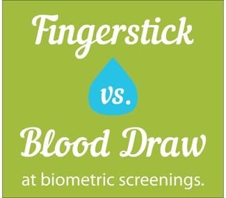 finger stick blood draw 