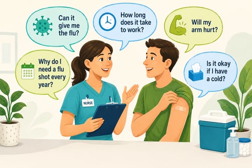 Flu Shot Questions