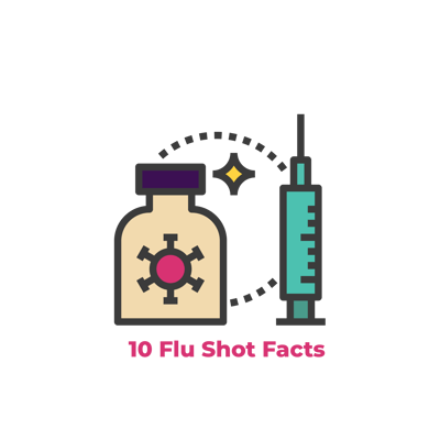 Flu Shot Facts for Employees