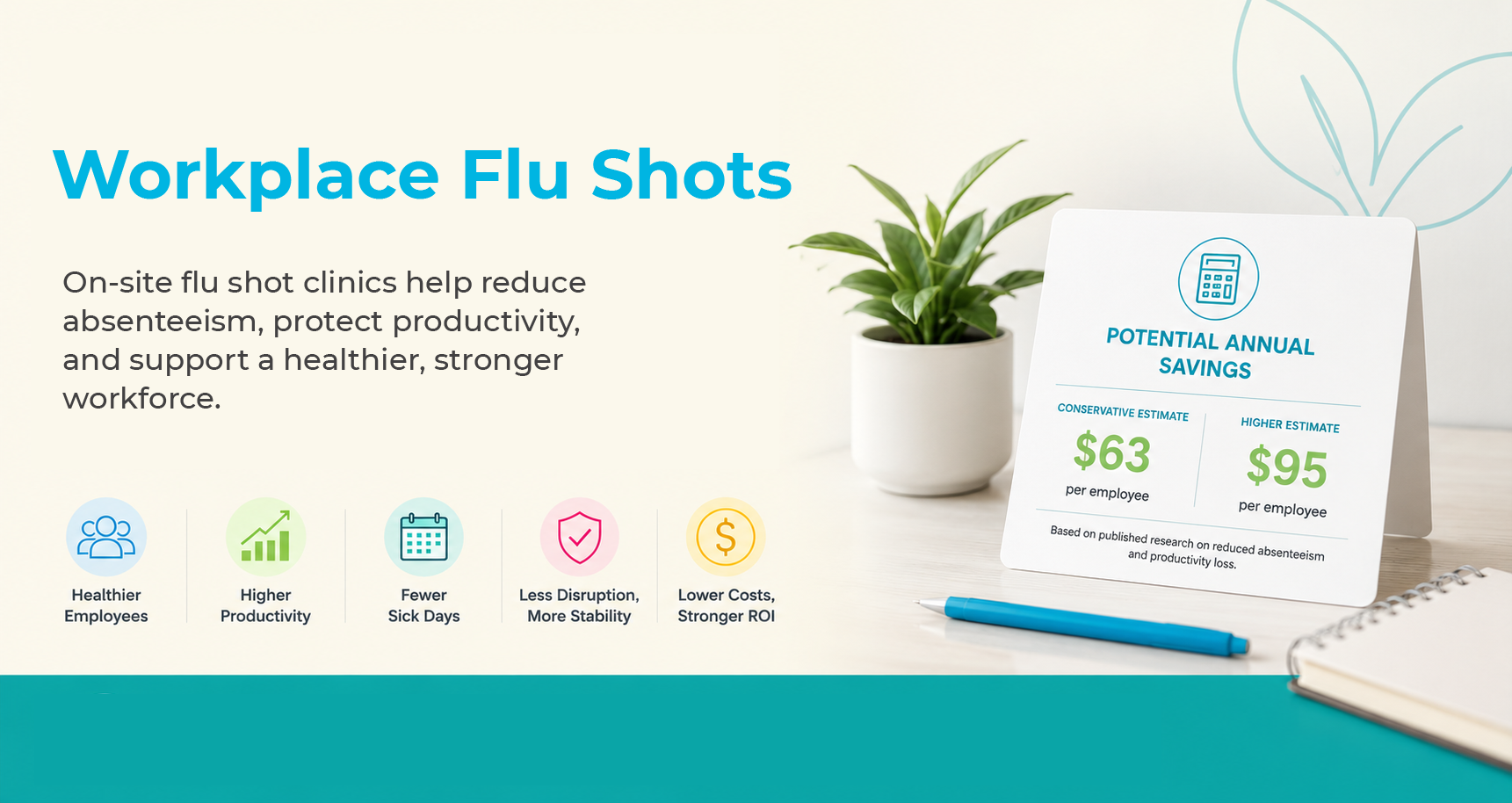 FluShots