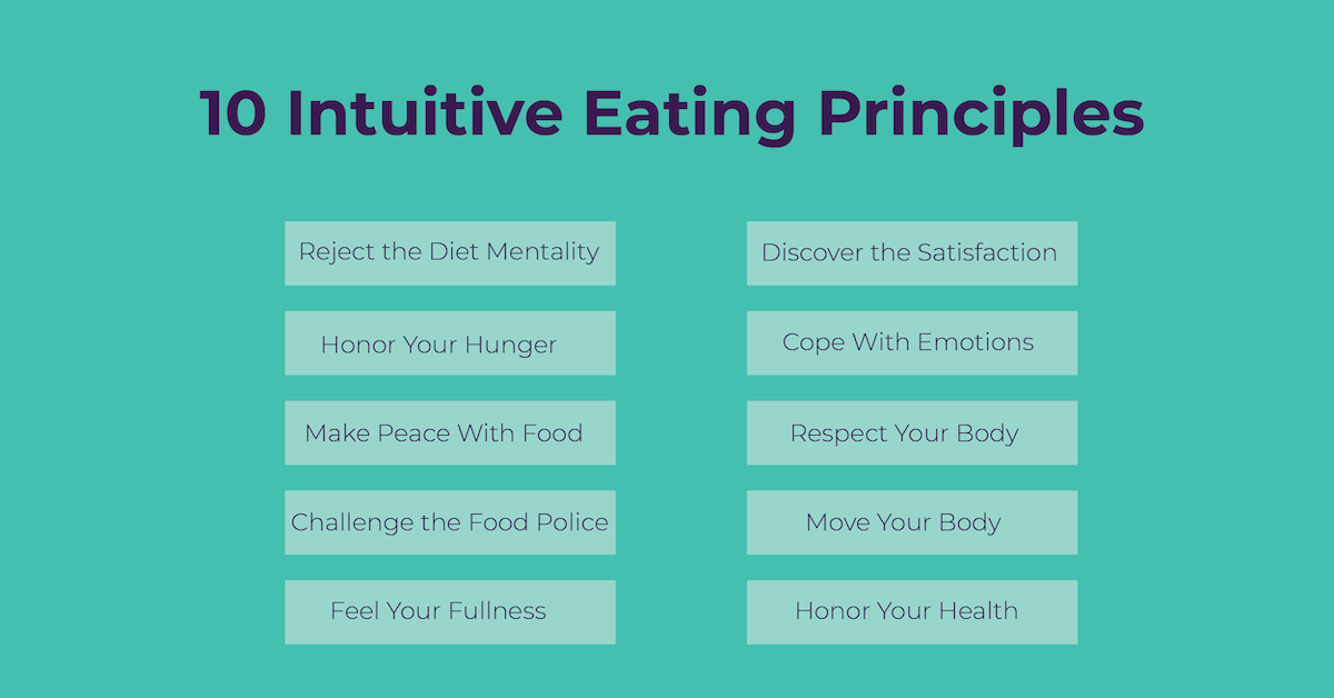 intuitive eating guide