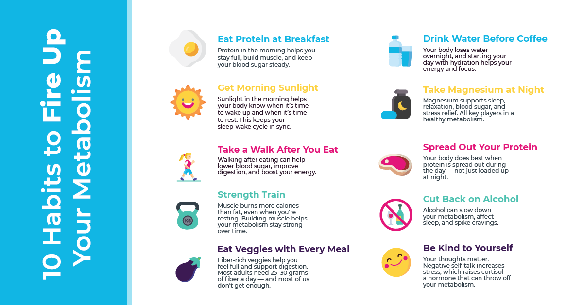Simple Habits to Kickstart Your Metabolism