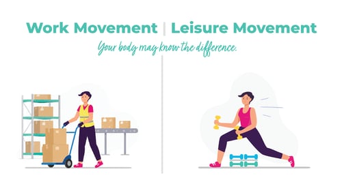 Movement