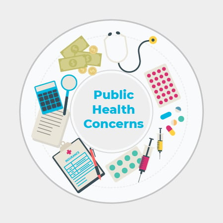 PublicHealthSurvey