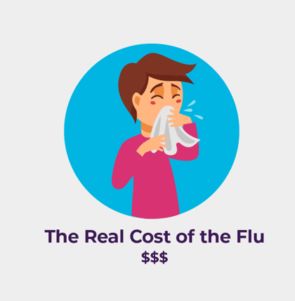 Real-Cost-of-the-Flu