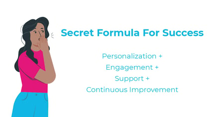 Secret Forrmula Employee Wellness