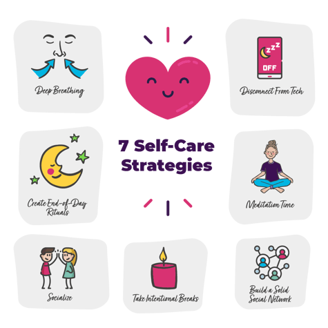 7 Self-Care Strategies for Your Employees