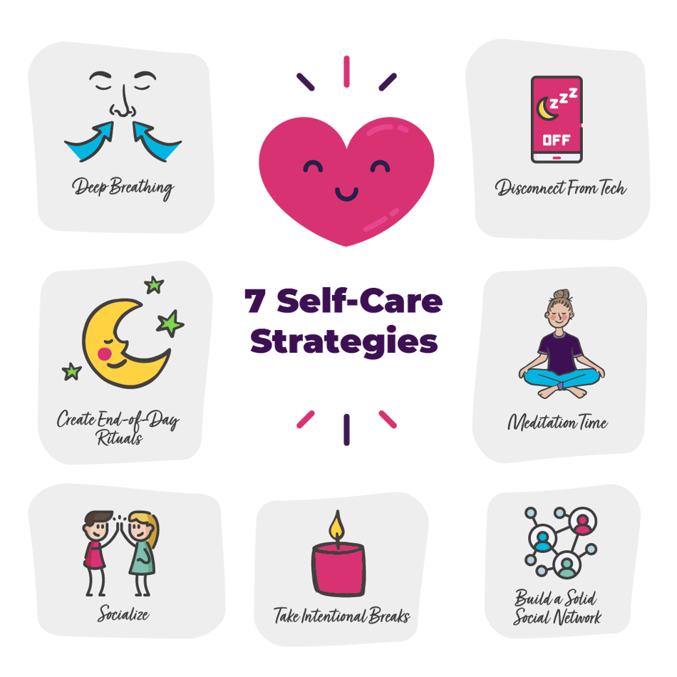 7-self-care-strategies-for-your-employees