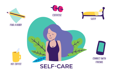 7 Self-Care Strategies for Your Employees