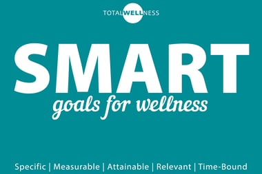 SMART Goals for Employee Wellness