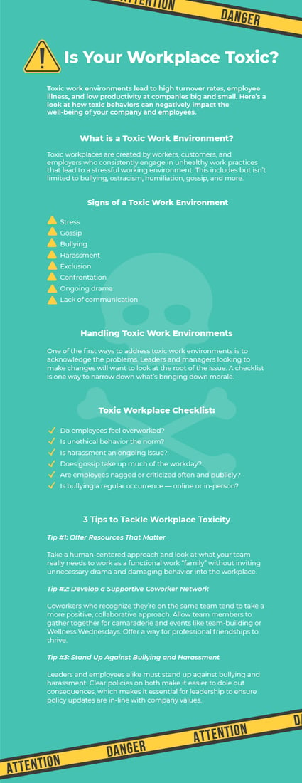 Toxic Workplace Infographic