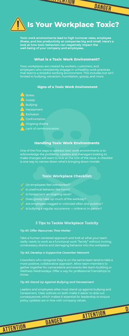 Top 20 Signs of a Toxic Workplace & How to Survive It in 2022