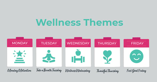 Wellness Themes 