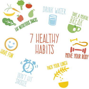 healthy work habits