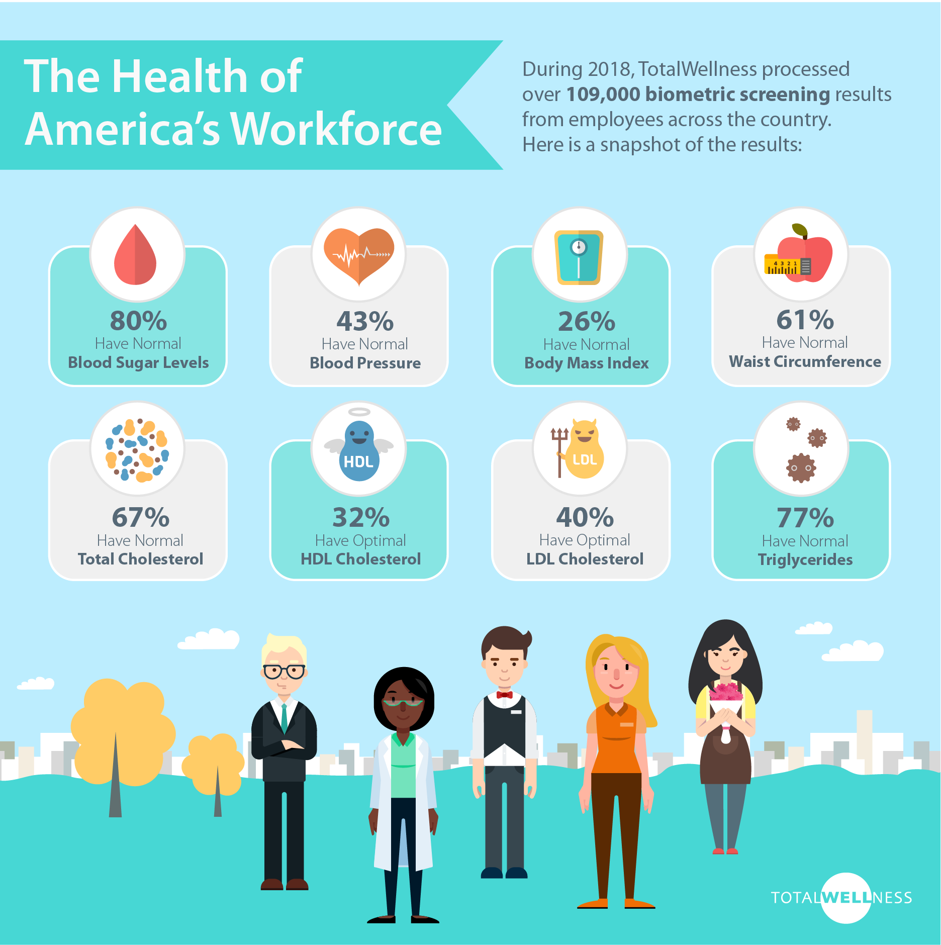 Simprints+reports+greater+healthcare+efficiency+with+biometrics