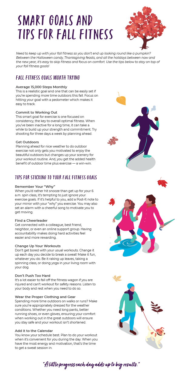 Fall Fitness Tips and Smart Goals for Exercise to Keep You Going