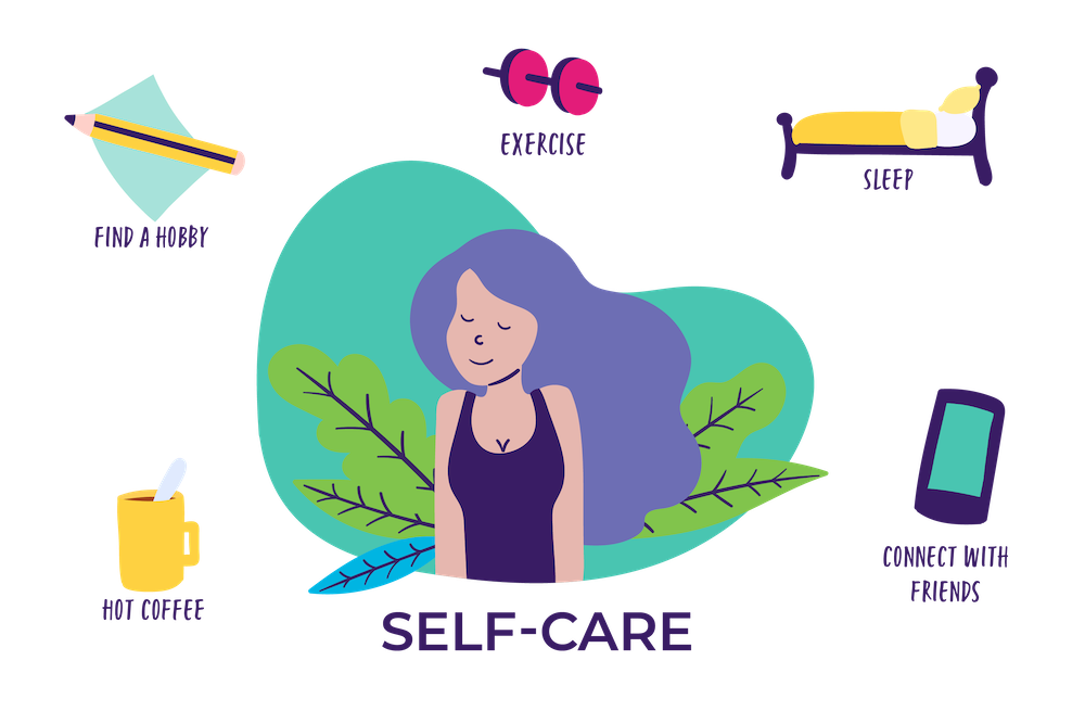 importance of self care essay